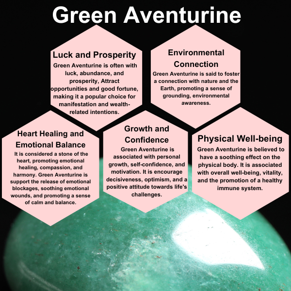 Crystal Gift Set ~ Green Aventurine