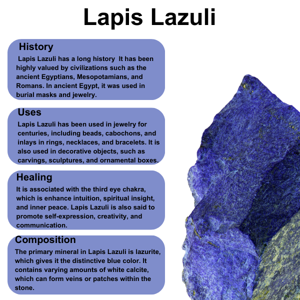 Crystal Gift Set ~ Lapis Lazuli